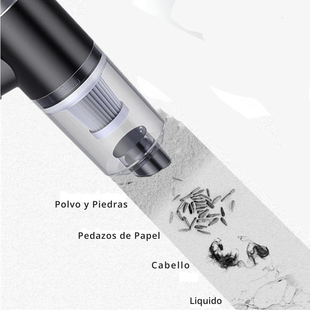 Aspiradora Turbo Inalámbrica