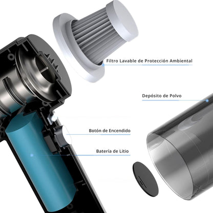 Aspiradora Turbo Inalámbrica